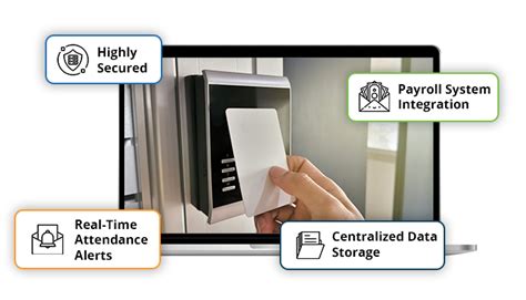 rfid for attendance monitoring system